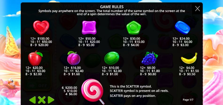 Scatter